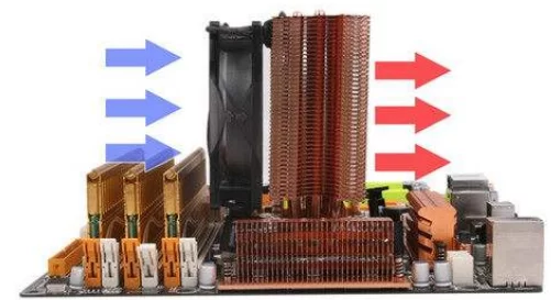 通俗易懂的水冷和风冷CPU散热器知识