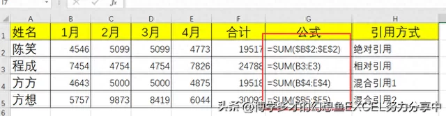 EXCEL的部分符号及用法